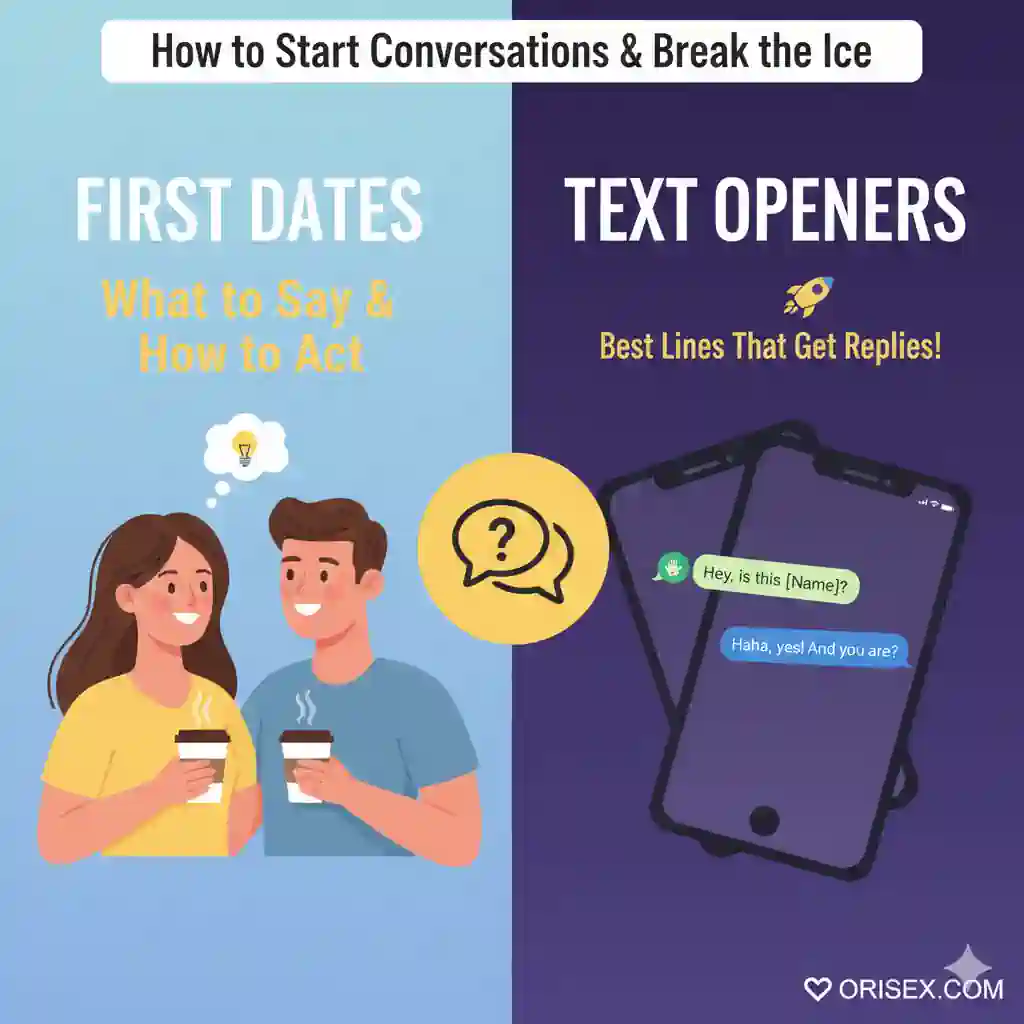 How to Start Conversations & Break the IceWhat to Say on First Dates & Best Text Openers